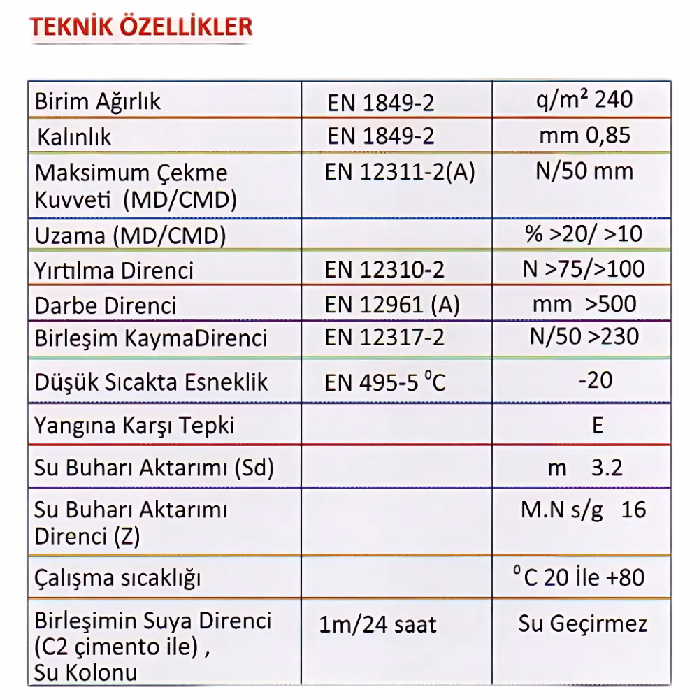 LMX WS 240 - Görsel 4