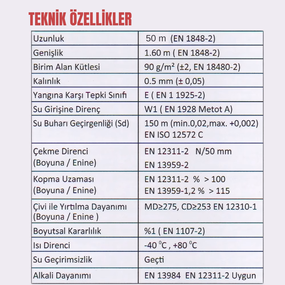LMX Eco Nem Bariyeri 90 Gr - Görsel 4